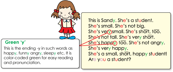Green ‘y’: This is the ending -y in such words as happy, funny, angry, sleepy etc.